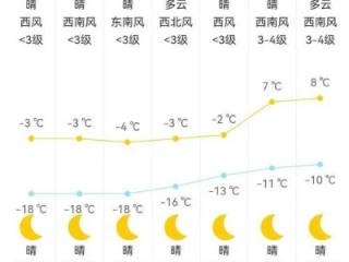 承德天气预报，避暑胜地的冷暖晴雨，藏着生活的温柔与智慧
