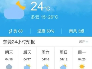 东莞天气变幻无常，天气预报如何助力生活？