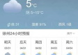 徐州天气预报实时，精准掌握彭城风云，从容应对四季变幻