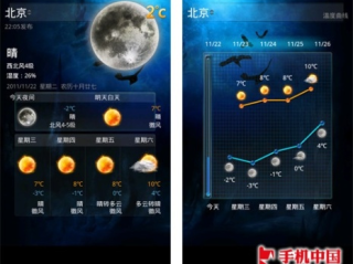天气预报软件哪个更准？实测对比告诉你真相