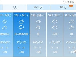 冷空气实时路径图，寒潮的导航仪，如何守护我们的日常？