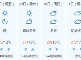 易奇天气，下雨几点，问谁才准？