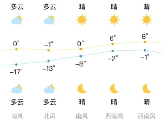 沈阳未来40天天气预报，从立冬到深冬的气象全解析