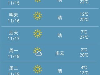 本地90天天气预报最新，科学展望与生活指南