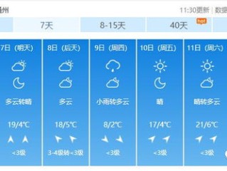 本周北京气温先升后降，周四迎降雨+大风，周末降温注意添衣