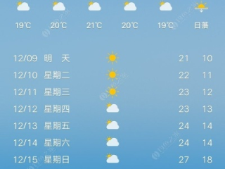 查天气预报哪个最准？实测对比告诉你真相