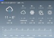 朝阳天气预报15天（朝阳天气预报15天查询）