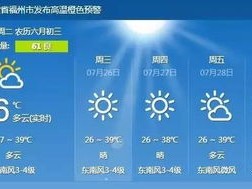 枣庄天气预报，从二十四节气到手机APP，这座小城的冷暖心事