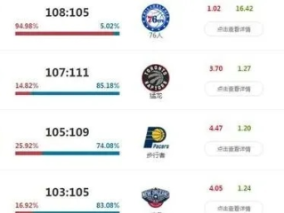nba即时比分中心版V28.33.159.129安卓系统版本-好用
