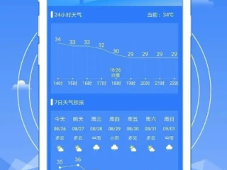 90天天气预报最准确？理性看待长期预报的科学与局限