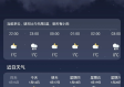 社旗天气预报，预见风云，守护生活