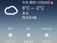 北斗天气预报精确50米下载，科技如何让天气预测指哪打哪