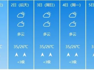 桂林全年12个月气温表，山水之间的四季温度指南