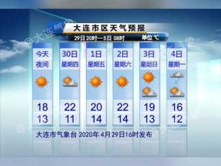 大连未来30天天气预报查询，掌握季节变幻，从容安排生活