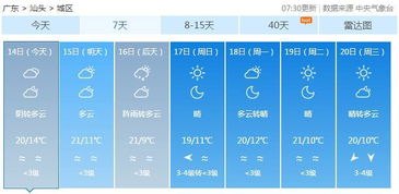 广东强冷空气最新消息（广东超强冷空气）