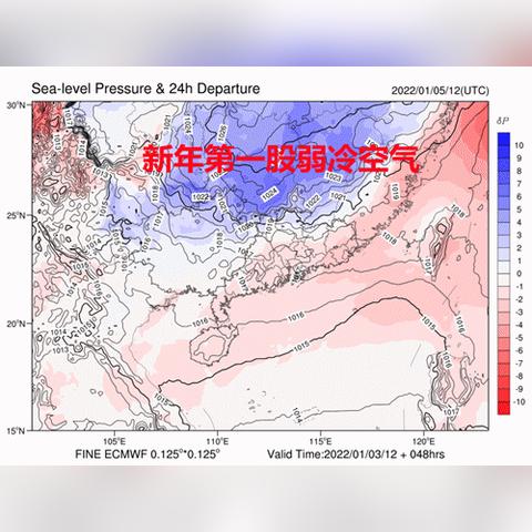 四川省成都天气预报，从雨随云至到晴空万里，一键掌握蓉城天气密码