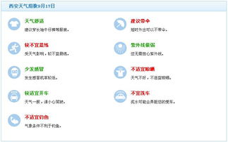 陕西天气预报15天查询百度(陕西天气预报15天查询百度百科) 陕西天气预报15天查询百度(陕西天气预报15天查询百度百科)