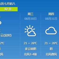 全国天气预报30天查询（未来全国30天天气预报）