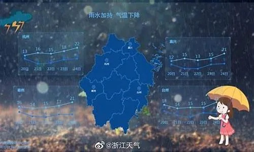 浙江宁波天气预报（浙江天气预报7天准确）