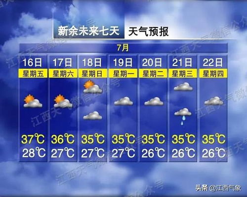 江西天气预报15天准确一览表，科学解读与实用指南