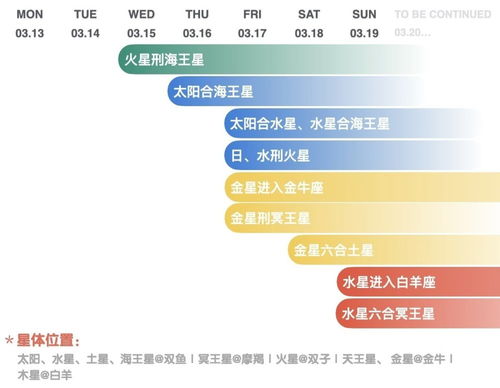 富裕天气预报，一场关于财富与心灵的精准预判