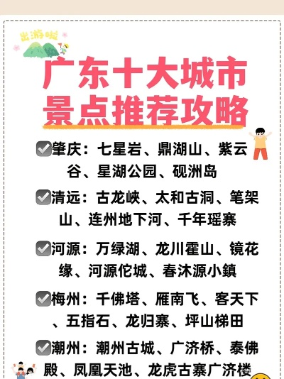 广东旅游必去十大景点,岭南风情与都市繁华的完美邂逅 广东旅游必去十大景点,岭南风情与都市繁华的完美邂逅