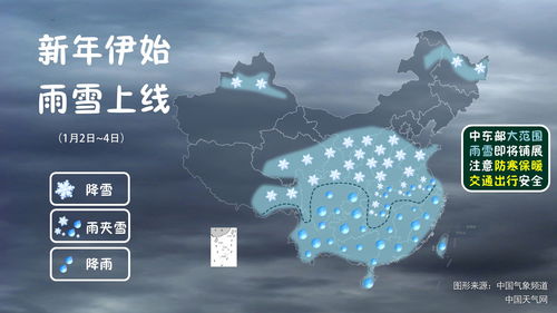 平舆天气预报，一场与天空的默契对话
