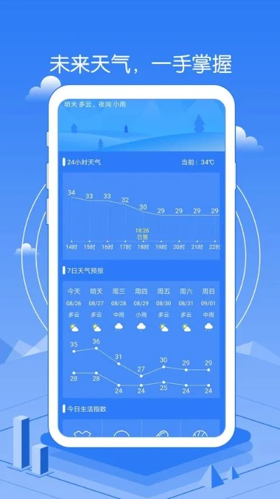 精准触达每一刻，天气预报实时预报如何重塑我们的生活