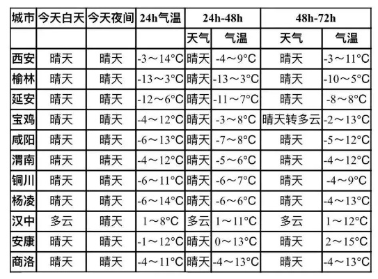 彩票平台中心版V50.12.290.162ios版本-好用 彩票平台中心版V50.12.290.162ios版本-好用