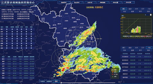 中国气象官方网,守护风云变幻的权威哨站 中国气象官方网,守护风云变幻的权威哨站