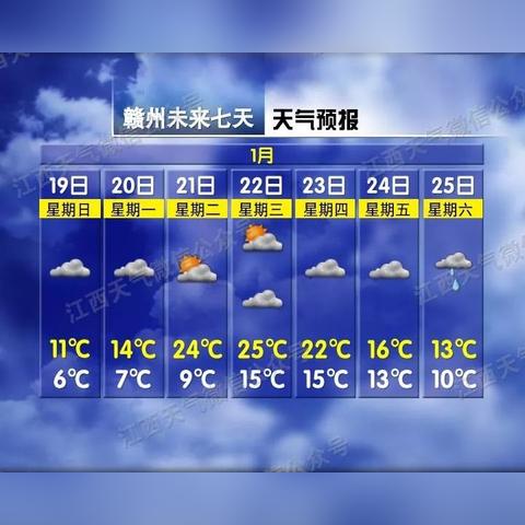 未来90天天气预报查询,科学解读与实用指南 未来90天天气预报查询,科学解读与实用指南
