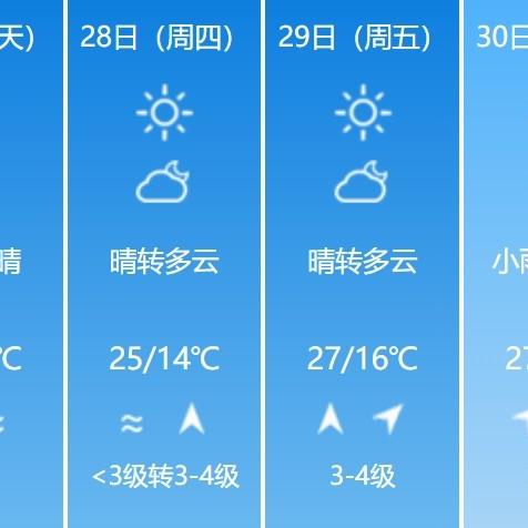 吉林市天气预报15天，季节变换中的生活指南