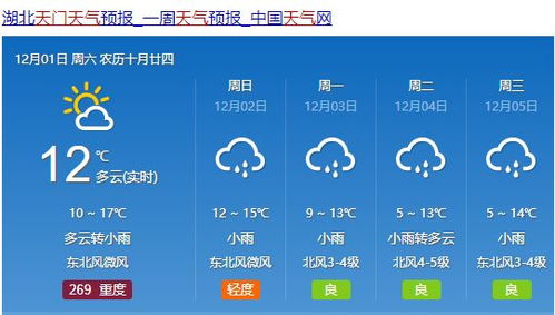 天气预报哪个最准？别争了，真相在这里
