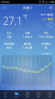买球的app-从中国气象网官网看气象服务的数字化跃迁，不仅是天气预报
