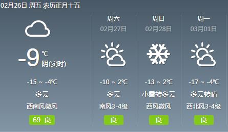 欧洲杯预测推荐-江苏未来三天天气预报,晴雨交替,气温小幅波动 欧洲杯预测推荐-江苏未来三天天气预报,晴雨交替,气温小幅波动