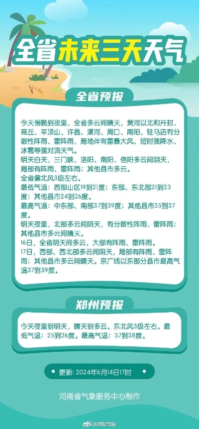 五福彩彩票app下载-郑州天气15天情况,晴雨交替,气温起伏不定,市民需注意防寒保暖 五福彩彩票app下载-郑州天气15天情况,晴雨交替,气温起伏不定,市民需注意防寒保暖