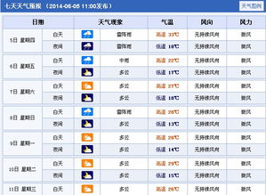皇冠直播足球比分在线-承德天气，四季流转中的塞外风情