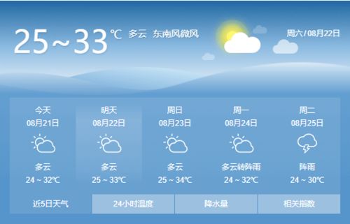 皇冠传统直播-九江40天天气预报，一场与时间的温柔博弈