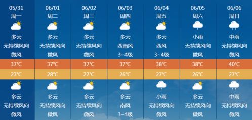 天下彩天空彩彩票资料大全-奉贤天气预报,在变幻的风雨中,读懂一座城的温柔 天下彩天空彩彩票资料大全-奉贤天气预报,在变幻的风雨中,读懂一座城的温柔