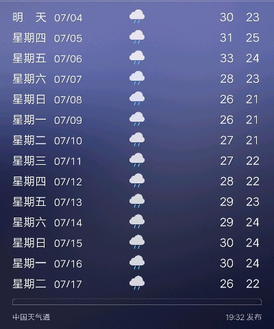 最准的天气预报几点几分下雨