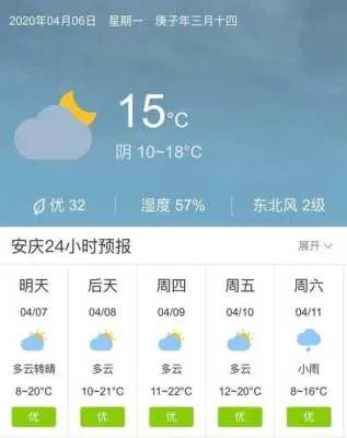 广德天气预报,竹海茶香间的冷暖脉动 广德天气预报,竹海茶香间的冷暖脉动