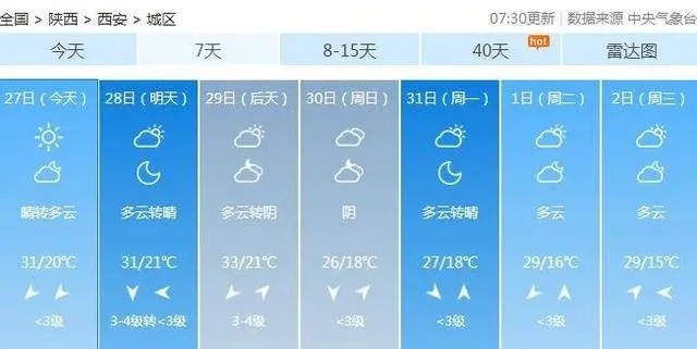西安天气预报一周7天实时，古城冷暖尽在掌握