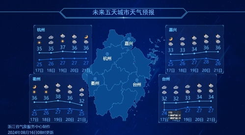 义乌天气，一座小城的气候密码与生活哲学