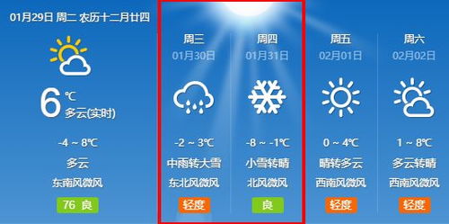 巢湖天气预报，守护湖畔生活的晴雨表