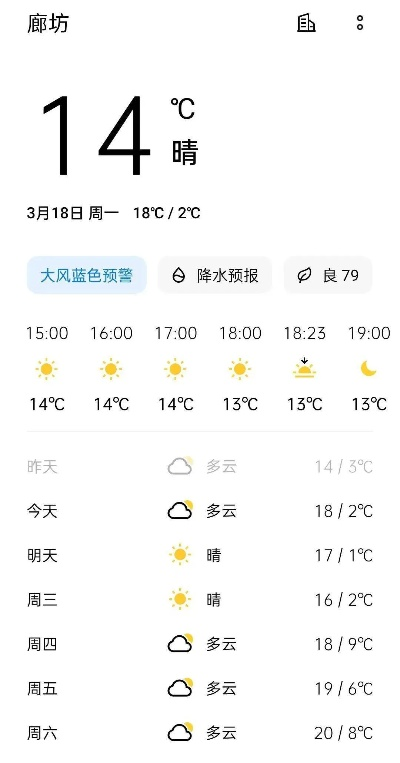 廊坊德归天气预警，明日气温骤降，注意防风防寒