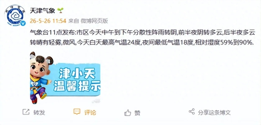 天津天气预报查询,掌握天气信息,从容应对每日生活 天津天气预报查询,掌握天气信息,从容应对每日生活