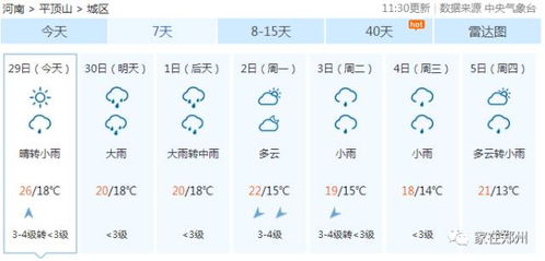 固安天气预报，守护小城四季的晴雨表
