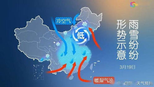 山西晋中天气预报，春日多变，出行需留意