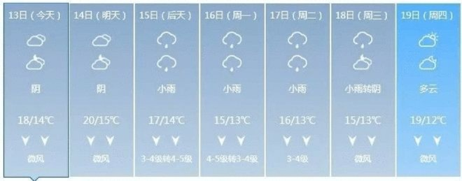 长沙天气预报30天准确一览表，可信度与实用指南全解析