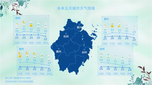 日照市天气预报,海滨城市的气候密码与生活指南 日照市天气预报,海滨城市的气候密码与生活指南